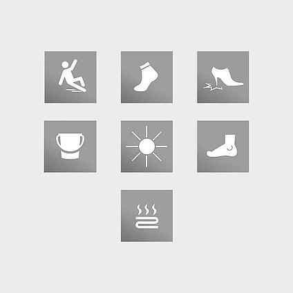 Maßgeschneiderte Icons auf Basis des Markenkonzepts Rheingold - Icons