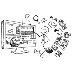 TYPO3-Business-L_4