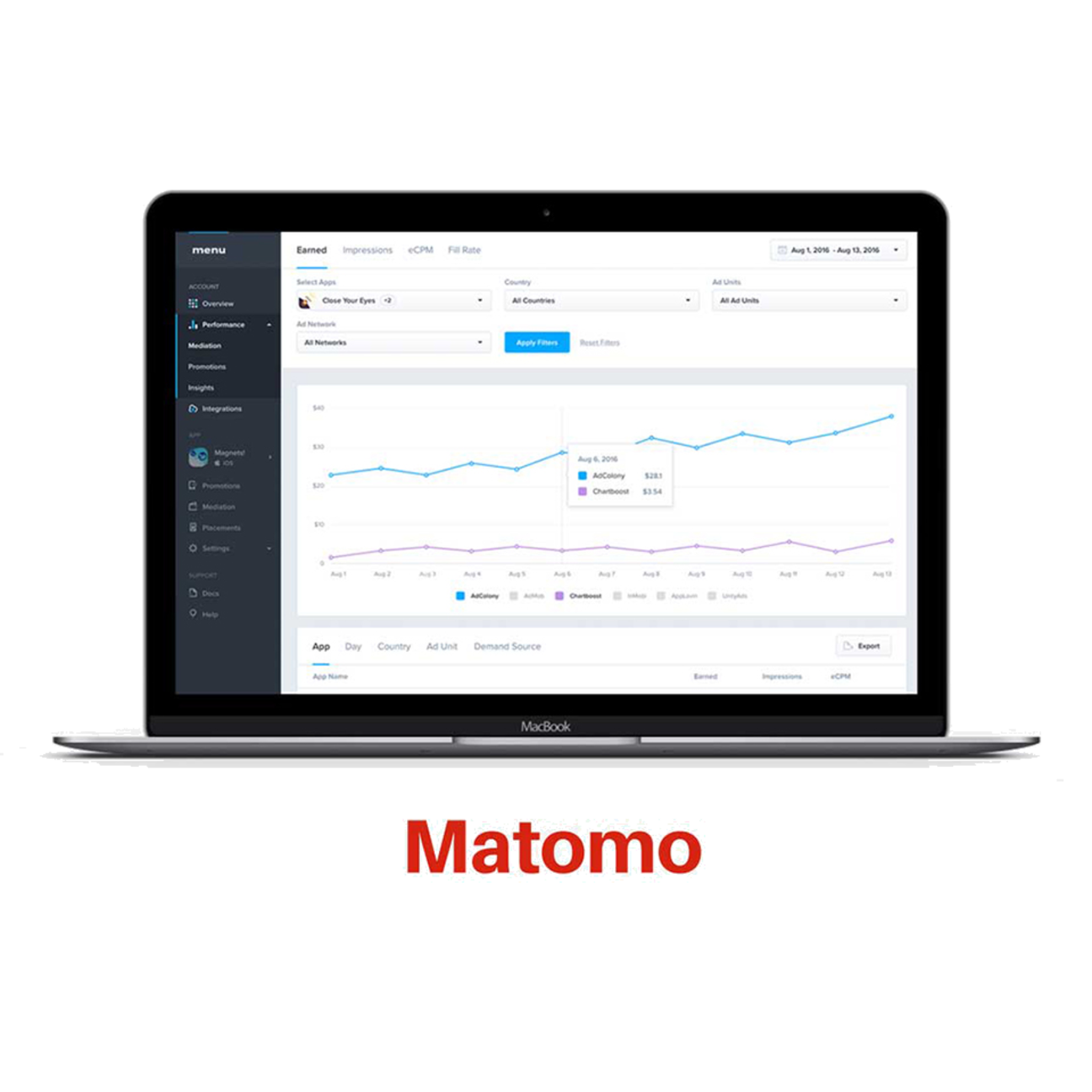 matomo