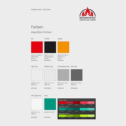 CI Styleguide CI Styleguide