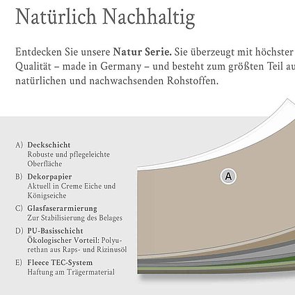 Erklärskizzen auf der Webseite rheingold-gmbh.de Erklärskizzen Webseite