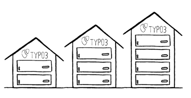 TYPO3 Hosting und Server TYPO3 Hosting und Server
